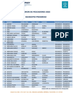 Municipio Progreso PDF