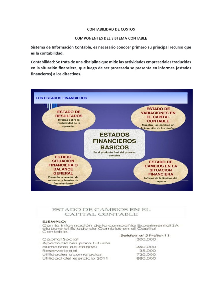 Componentes Del Sistema Contable | PDF | Contabilidad | Sistema de ...