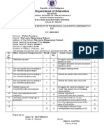 EsP 10 Most and Least Learned Competencies