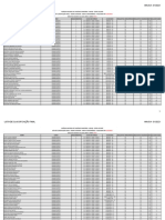 Lista de Classificação Final - Ensino Superior - Ampla Concorrência PDF