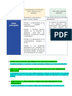 Comunicacion Experiencia 7 - Act 1 PDF