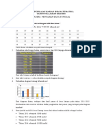 Soal PH Kelas 5 Semester 2 Penyajian Data Tunggal