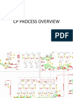 CP3 - Process Description