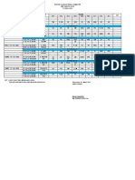 A - Roster Ujian Tengah Semester