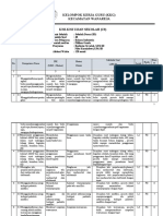 Kisi-Kisi Us Bahasa Indonesia TP 2020 - 2021