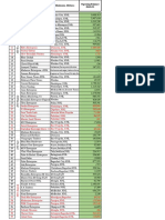 Outstanding Report 2023.xlsx