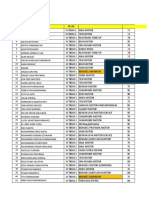 Nilai PKL 2022