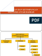 Kuliah 04-Kemiskinan Dan Ketimpangan Ekon Antar Daerah