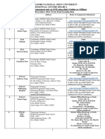 IGNOU assignment submission guidelines