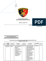 Rengiat Ops Ketupat 2023