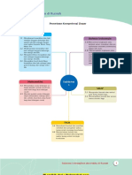 Pemetaan KD Per Subtema Tema 4