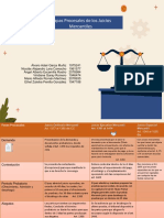 Etapas Procesales de Los Juicios Mercantiles PDF