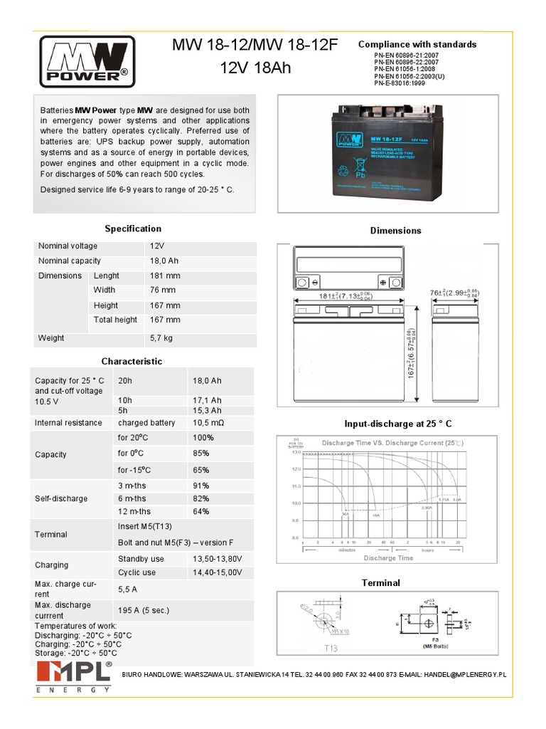 PNI ACC1812 Batería de Gel W 18-12S 12V / 18Ah, Gris/Negro