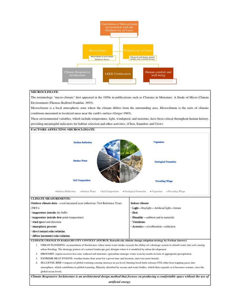 Microclimate Analysis in Architecture | PDF | Green Building | Climate ...