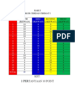 Skor Cerdas Cermat 2022