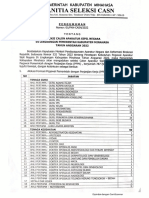 Pengumuman CASN Kab. Minahasa 2022