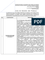 Clasificacion de Derecho Del Trabajo, Dulce Isabel Garcia Hernandez 2140138