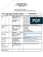 Tabla de Actividades 11° 2 P 2023