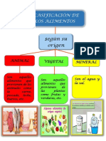 Mapa Conceptual