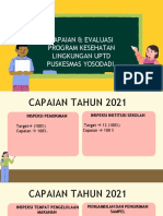 Evaluasi Program 2021