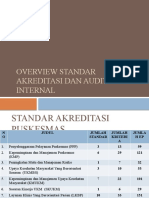 Overview Standar Akreditasi Dan Audit Internal