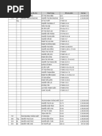 Tran Huy Phú  Mình : Huỳnh Huy Hoà (11,11,1996) chủ xe mô tô Ducati Super Sport