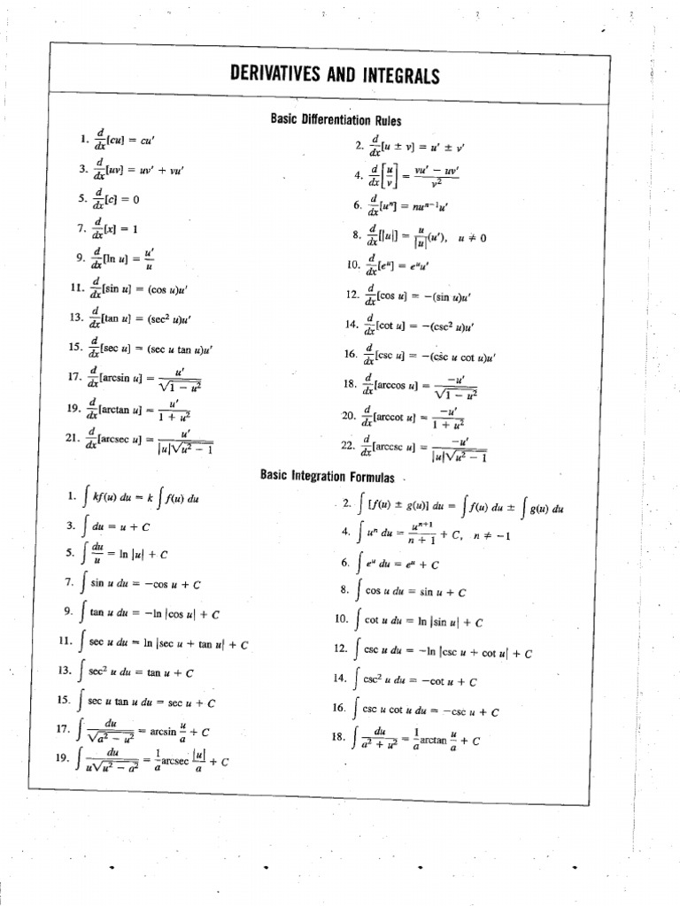 Calculus Formula Sheet | PDF
