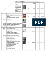 New Uodate Budget For Kaptanbazar Deboning Project