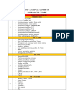 Kebutuhan Per-Sie Paradies 2023 PDF