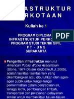 01 Infrastruktur Perkotaan KULIAH 01 PDF