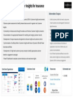 CI Solution One Pager