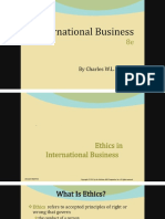 Chapter 5 Ethics in International Business