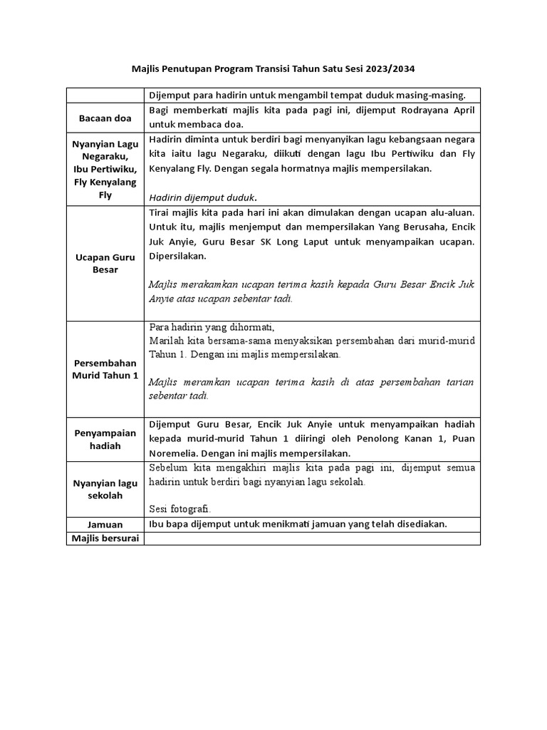 Majlis Penutupan Program Transisi Tahun Satu Pdf