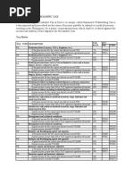 EWT Tax Rates and ATC Codes | PDF | Gross Income | Withholding Tax