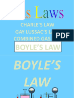 Boyles Law