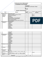 Anexa 5 Formular - Model