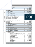 Dashboard Monthly Tambang ASJ 2021