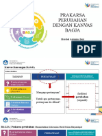 Marshel Antonius Beri - Prakarsa Perubahan Dengan Kanvas BAGJA