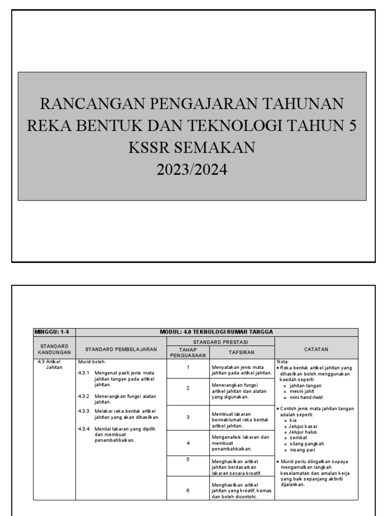 RPT RBT Tahun 5 PDF