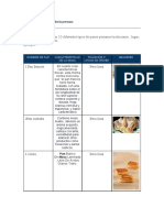 Completa El Cuadro Con 10 Diferentes Tipos de Panes Peruanos Tradiciones