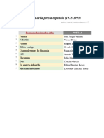 Indice ANTOLOGÍA PDF