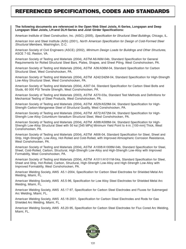 SJI-Code of Stand PDF | PDF