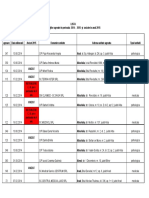 lISTA AVIZARI CABINETE  localitate