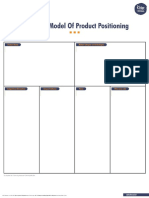 Dunfords-Model-Of-Product-Positioning-01