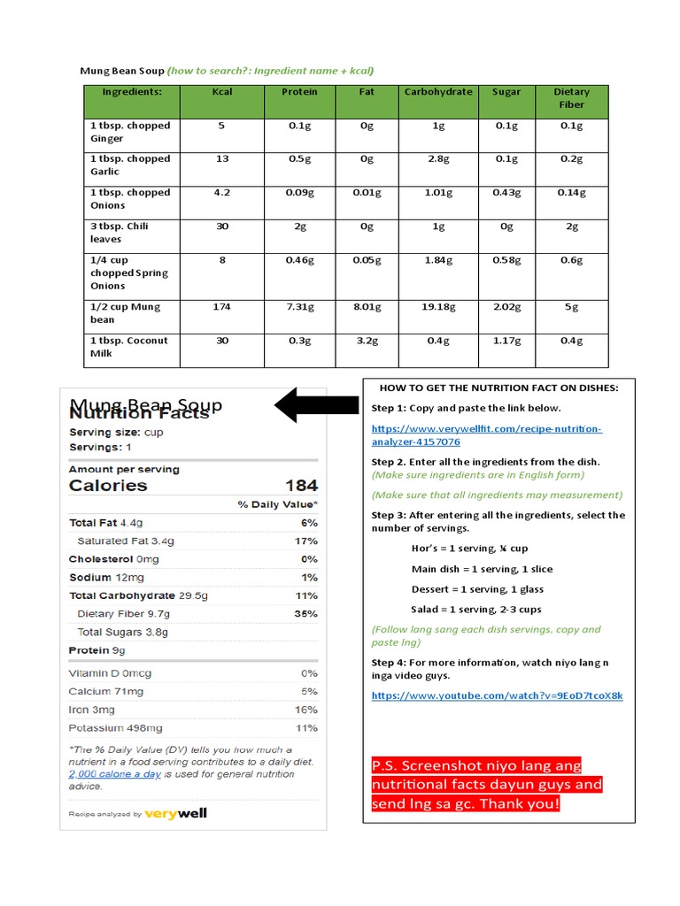 Mung Bean Soup Nutritional Facts PDF Mayonnaise Carbohydrates