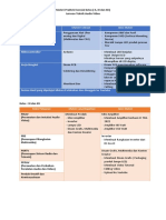 Materi Praktek Esensial TAV