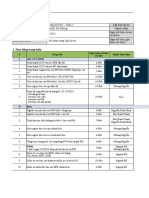 DWH-TCT- Kế hoạch chi tiết