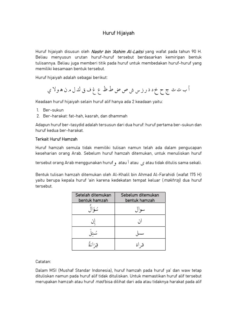 02 Huruf Hijaiyah dan Makharijul Huruf.pdf | PDF