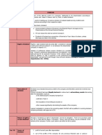 Dividend PDF