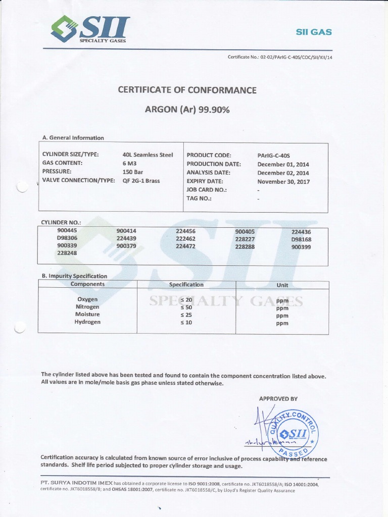 Certificate of Conformance for Argon Gas Cylinders Providing Composition Analysis and Expiration